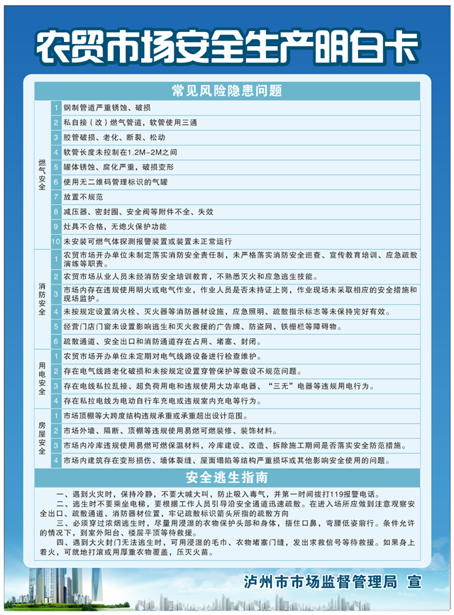 瀘州市市場監(jiān)管局印發(fā)《農(nóng)貿(mào)市場安全生產(chǎn)明白卡》