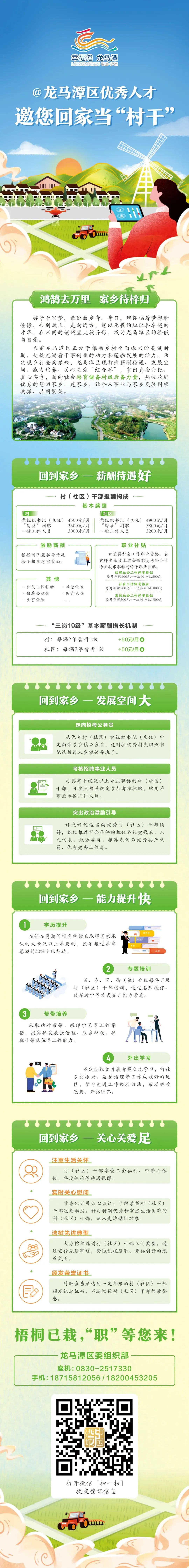 @龍馬潭區(qū)優(yōu)秀人才 邀您回家當“村干”