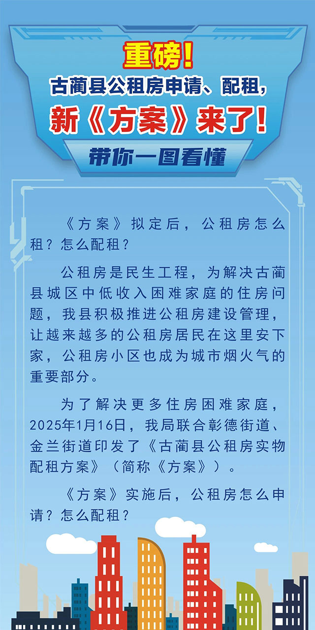 重磅！古藺縣公租房申請、配租，新《方案》來了……