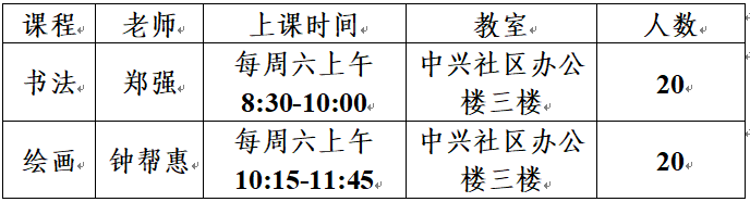 民心守護｜@瀘縣天興鎮(zhèn)小朋友，中興社區(qū)青少年宮招生啦，快來看看有你喜歡的興趣班嗎
