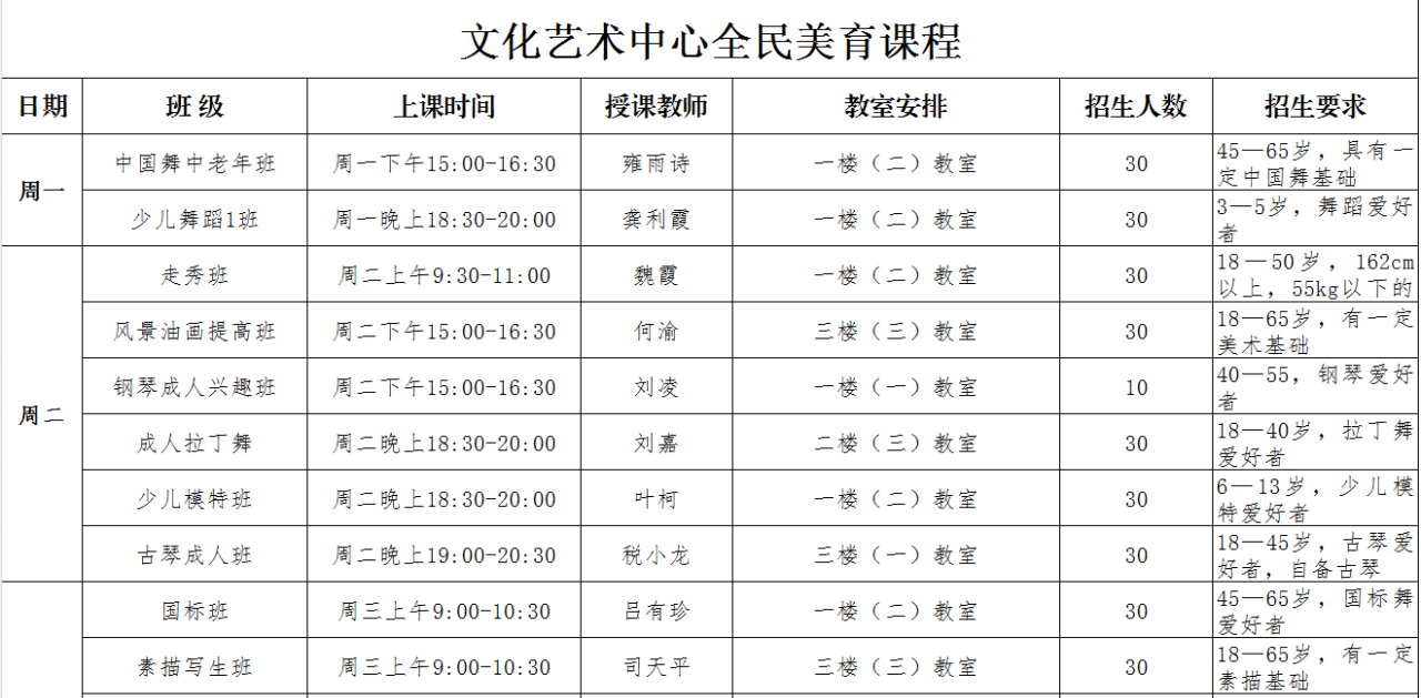 2月21日20點，瀘州全民美育課堂報名即將開啟