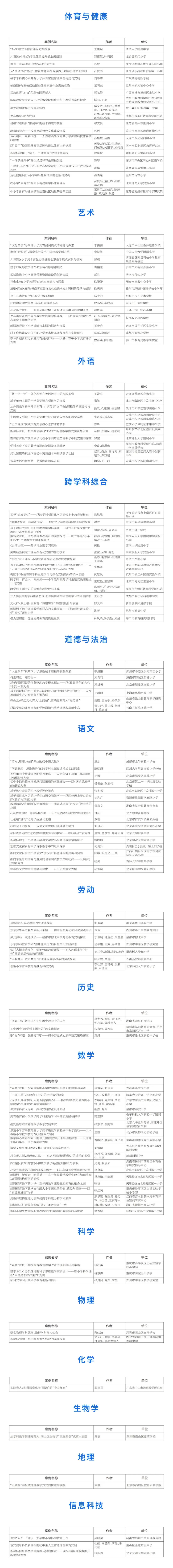 名單2.jpg