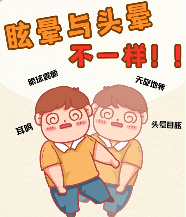 【杏林學堂】眩暈還是頭暈？看完這篇就不“暈”了→