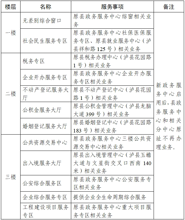 政務(wù)2.png
