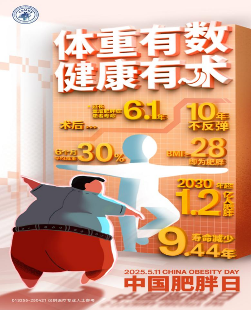今天上午，到西南醫(yī)大中醫(yī)院免費(fèi)減肥（文中有福利）