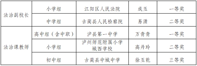 獎(jiǎng)3.jpg