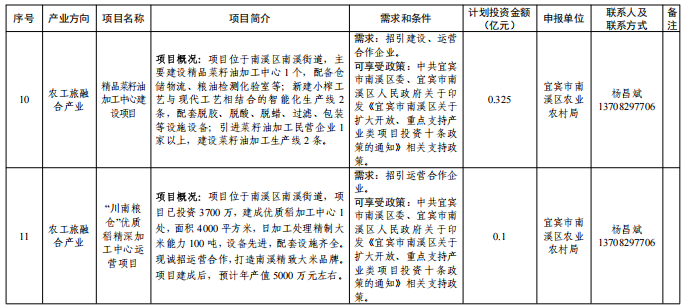 名單5.png