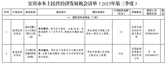 名單1.png