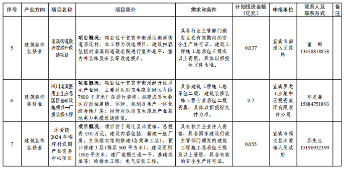 名單3.png