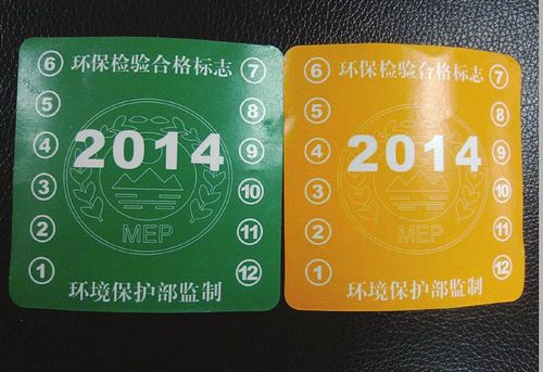 明年起 自貢對機動車施行環(huán)保分類(圖1)