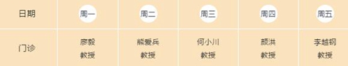 西南醫(yī)大附院整形燒傷外科：國家重點建設(shè)?？?圖3)
