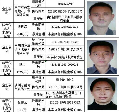 龍馬潭法院發(fā)布懸賞公告：總金額高達(dá)800萬！(圖2)