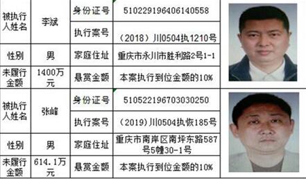 龍馬潭法院發(fā)布懸賞公告：總金額高達(dá)800萬！(圖4)
