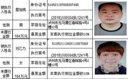 龍馬潭法院發(fā)布懸賞公告：總金額高達(dá)800萬！(圖13)