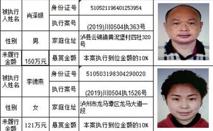 龍馬潭法院發(fā)布懸賞公告：總金額高達(dá)800萬！(圖14)