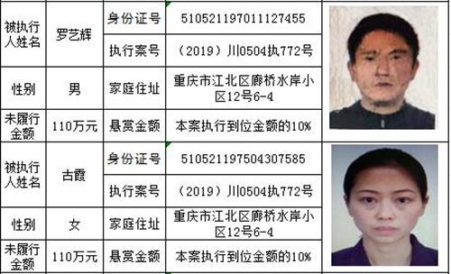 龍馬潭法院發(fā)布懸賞公告：總金額高達(dá)800萬！(圖18)