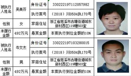 龍馬潭法院發(fā)布懸賞公告：總金額高達(dá)800萬！(圖19)