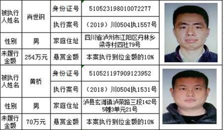龍馬潭法院發(fā)布懸賞公告：總金額高達(dá)800萬！(圖20)