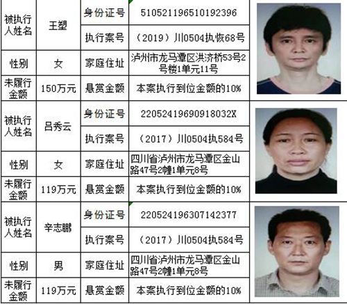 龍馬潭法院發(fā)布懸賞公告：總金額高達(dá)800萬！(圖22)
