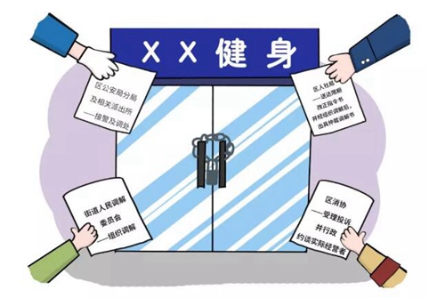 訴源治理二：我去哪里“燃燒我的卡路里”？(圖5)