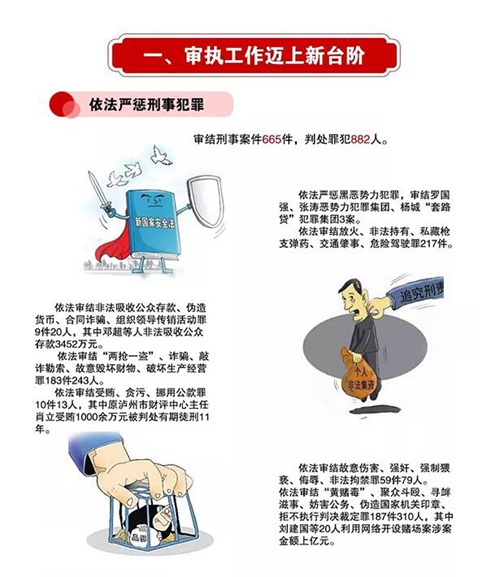 請(qǐng)收下江陽(yáng)法院這份2020新年賀禮！(圖6)