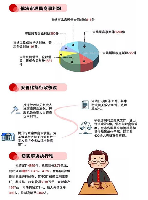 請(qǐng)收下江陽(yáng)法院這份2020新年賀禮！(圖7)