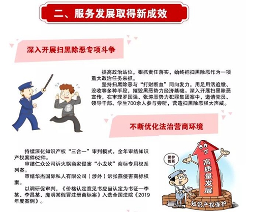 請(qǐng)收下江陽(yáng)法院這份2020新年賀禮！(圖8)