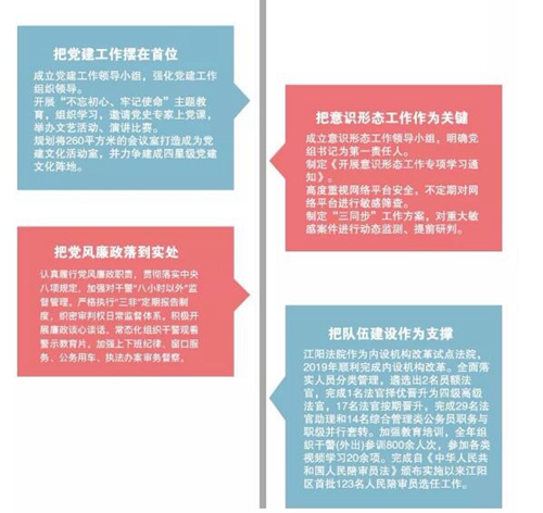 請(qǐng)收下江陽(yáng)法院這份2020新年賀禮！(圖14)