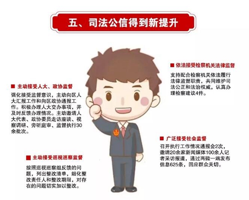 請(qǐng)收下江陽(yáng)法院這份2020新年賀禮！(圖15)