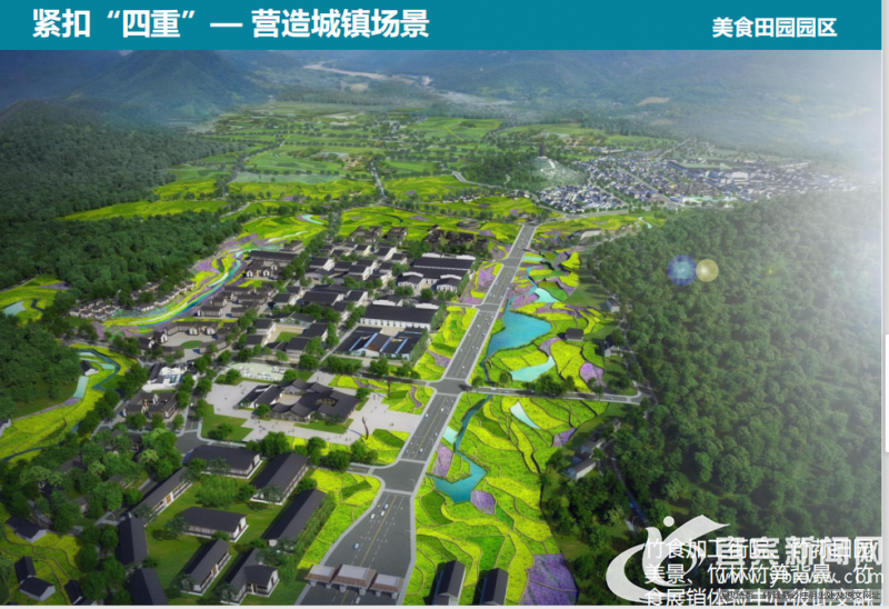 美食田園園區(qū)效果圖。（宜賓新聞網(wǎng) 趙雪松 攝）.png
