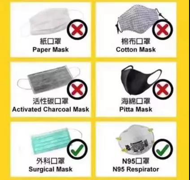 瀘州暫未發(fā)現(xiàn)新型冠狀病毒感染的肺炎病例(圖1)