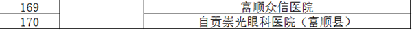 辟謠！自貢暫未發(fā)現(xiàn)新型冠狀病毒感染的肺炎疑似病例(圖10)