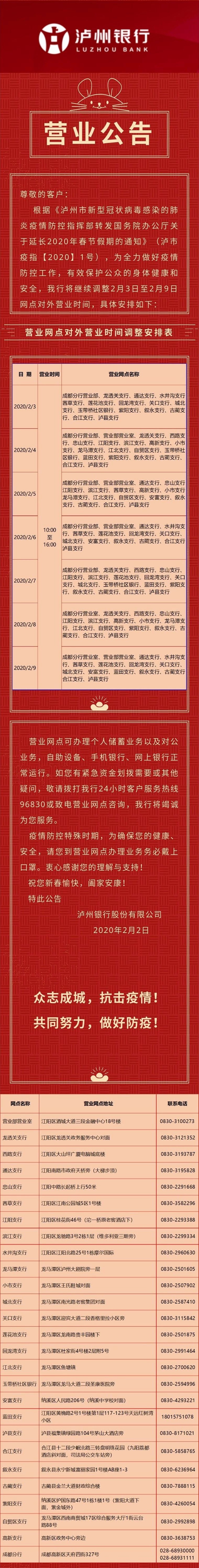 瀘州銀行調(diào)整網(wǎng)點(diǎn)營(yíng)業(yè)時(shí)間的公告