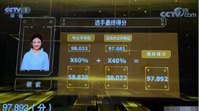 央視主持人大賽文藝類總決賽 自貢妹子蔡紫高分奪金獎(jiǎng)