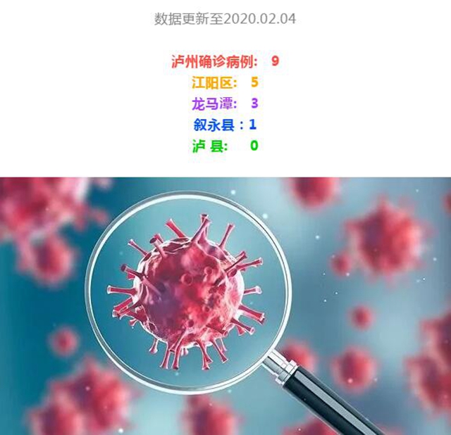 疫情爆發(fā)之下，福欣醫(yī)院如何保障患者就醫(yī)安全？(圖1)