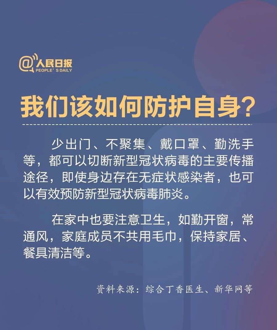 我是不是“無(wú)癥狀感染者”？看完這些就明白了！(圖9)