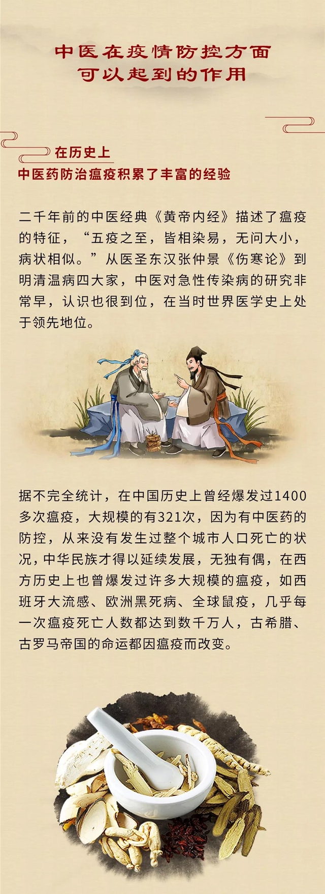 速看！歷史上中醫(yī)藥防疫積累了哪些重要經(jīng)驗(yàn)？在當(dāng)代又發(fā)揮了哪些作用？(圖1)
