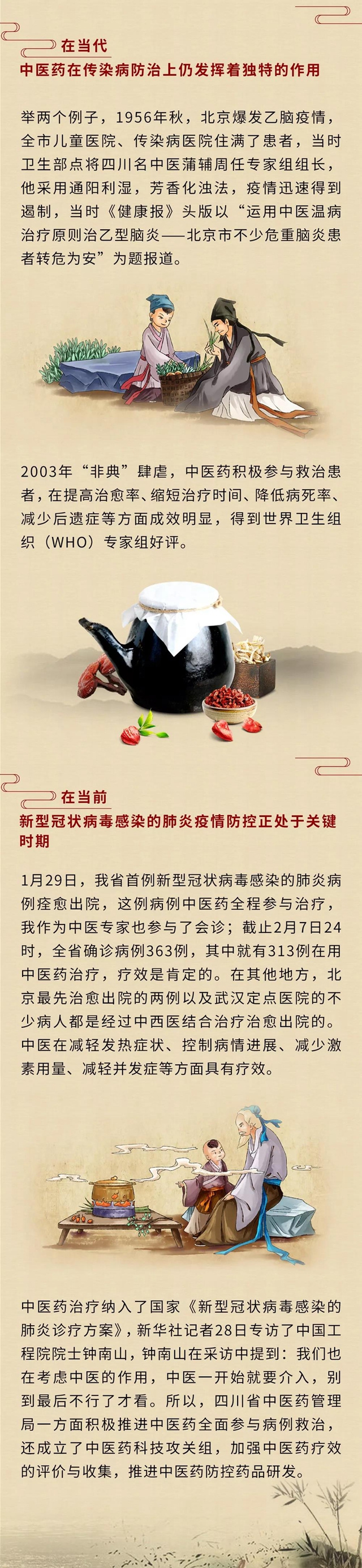 速看！歷史上中醫(yī)藥防疫積累了哪些重要經(jīng)驗(yàn)？在當(dāng)代又發(fā)揮了哪些作用？(圖2)