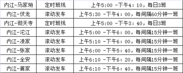 重要通知！內(nèi)江市中區(qū)恢復(fù)這些出省、出市和農(nóng)村客運(yùn)線路(圖2)