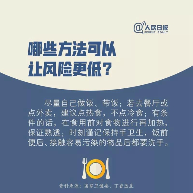 防疫期間能不能點外賣？取餐要注意什么？看完讓你放心吃飯(圖9)