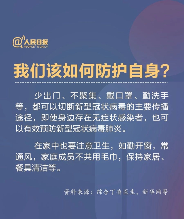 你是“無癥狀感染者”嗎？這九張圖教你快速判斷(圖9)