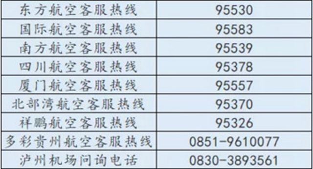 助力返崗復工｜瀘州機場這些航班已恢復.....(圖2)