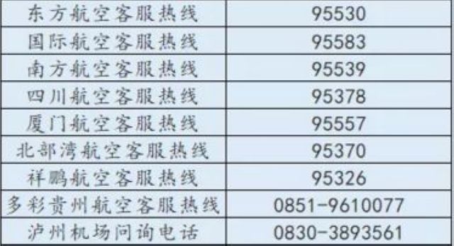 瀘州機(jī)場通航城市已恢復(fù)20個(gè)(圖1)