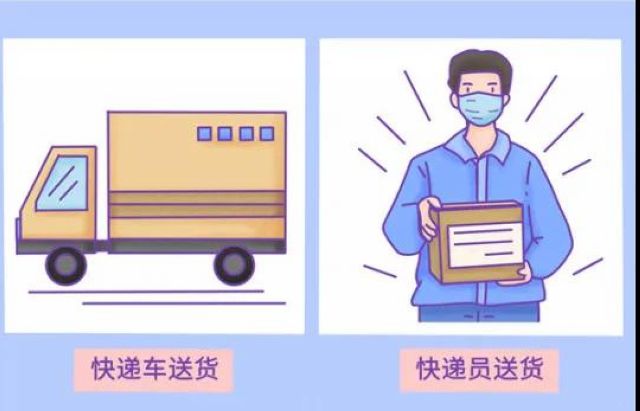 提醒市民：網(wǎng)購不用擔(dān)心收不到！內(nèi)江28家快遞公司全部復(fù)工在“跑”(圖2)