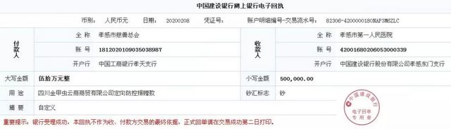 同心戰(zhàn)疫！瀘州金甲蟲100萬元善款和捐贈物資已到位！(圖1)