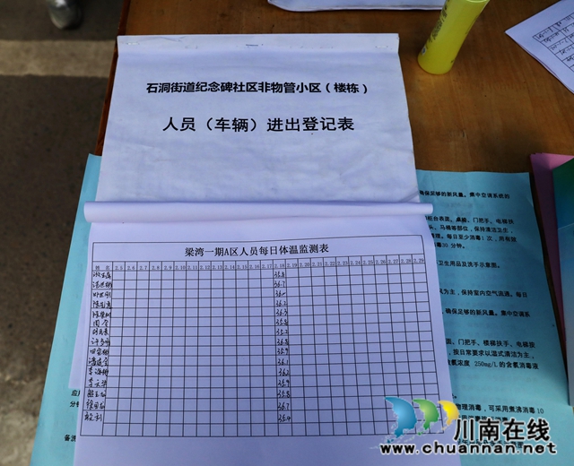 龍馬潭區(qū)石洞街道：守好一個門，護好一座城(圖4)