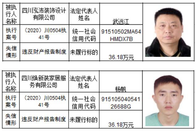老賴哪里跑！瀘州市龍馬潭區(qū)人民法院曝光2020年第一批失信名單(圖2)