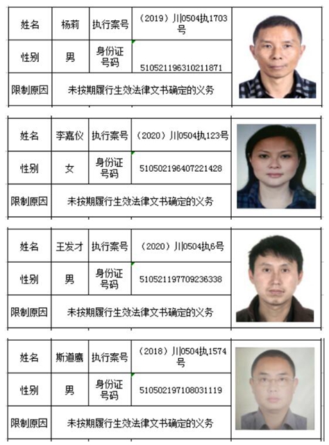 注意！這些“老賴”不能隨意開車了！(圖1)