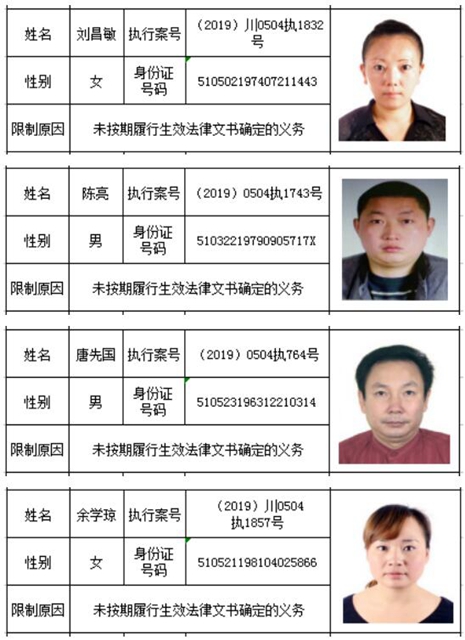 注意！這些“老賴”不能隨意開車了！(圖4)
