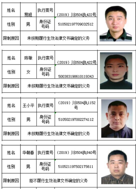 注意！這些“老賴”不能隨意開車了！(圖6)